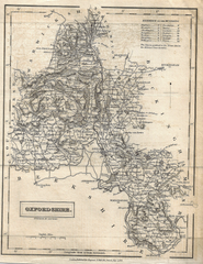 Hall&#39;s British County Maps