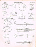 Encyclopedia  - "ASTRONOMY - Plates XCIV & XCIII FIGURES"  - Antique Print -  Eng.-1842