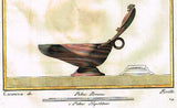 Bavardi Le Lucerne, OIL LAMP (TOP & SIDE), Hand Col  Engraving  1792
