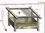 Diderot Enclyclopedie - PASSEMENTERIE  (LISSES) Fine - Antique Engraving - 1751