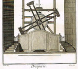 Diderot Enclyclopedie - DRAPERIE (CLOTH WINDER) PLATE IV - 1751