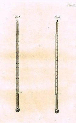 SCALED THERMOMETER from  Palmer's "Works of John Hunter"-1837