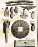 Diderot Enclyclopedie - MARINE BOAT MAKING EQUIPMENT PLATE VI - 1751