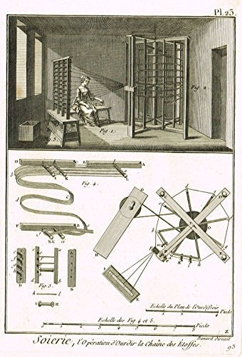 Diderot - "SILK MANUFACTURE, THE CHAIN OF FABRICS - Copper Engraving - 1751