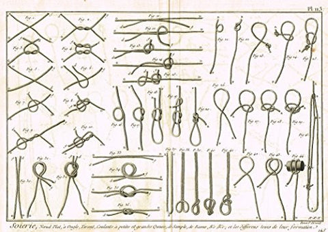 Diderot - SILK MANUFACTURE, VARIOUS KNOTS USED - PLATE 65" - Copper Engraving - 1751