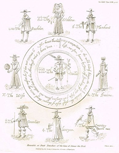 Archaeologia's - ROUNDELS OR FRUIT TRENCHERS OF THE TIME OF JAMES THE FIRST - Engraving - 1852