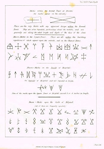 Archaeologia's Antiquity - "MASON - MARKS UPON THE CASTLE OF MELGUND" - Engraving - 1852