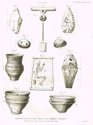 Archaeologia's Antiquity - SEPULCHRAL REMAINS FROM TUMULI NEAR DRIFFEILD - Engraving - 1852