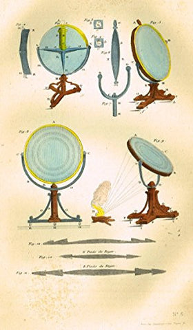Buffon's - "MAGNIFYING EQUIPMENT - PLATE 6" - Hand-Colored Steel Engraving - 1841