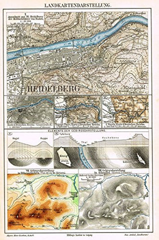 Meyers' Lexicon Map - "HEIDELBERG" - Chromolithograph - 1913