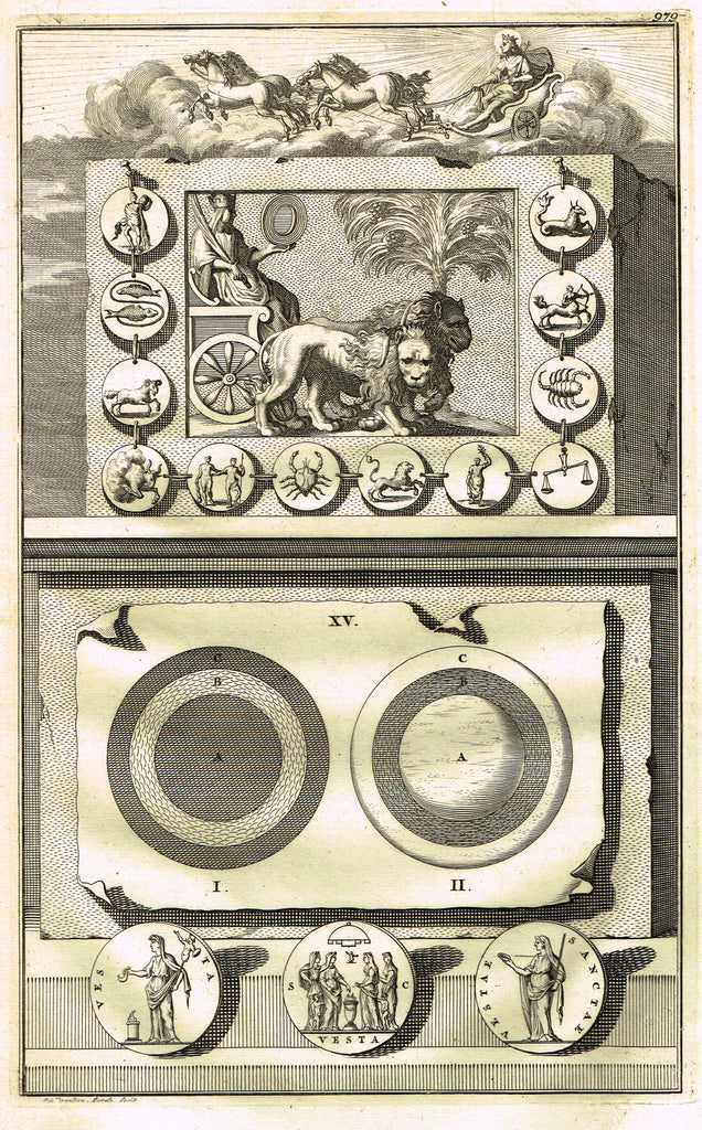 Goeree Religious Print - "SIGNS OF THE ZODIAC - ASTROLOGY WITH MEDALLIONS" - Copper Engraving - 1700