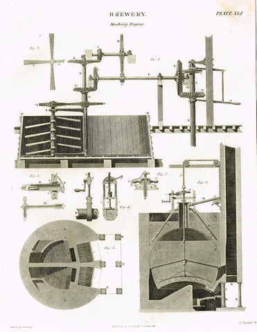 Constable's Encyclopedia - "BREWERY - MASHING ENGINE - Plate XLI" - Engraving - 1817