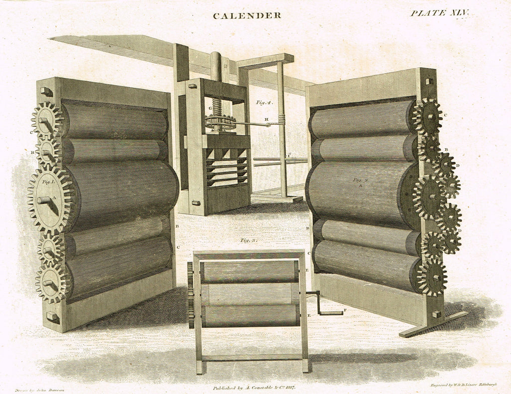 Constable's Encyclopedia - "CALENDER - Plate XLV" - Engraving - 1817