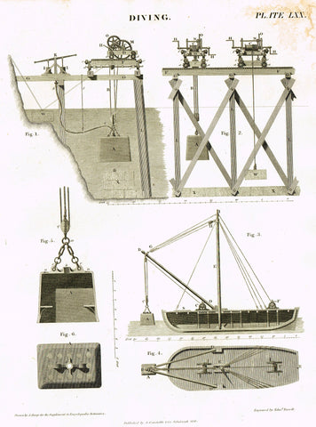 Constable's Encyclopedia - "DIVING - Plate LXX" - Engraving - 1817
