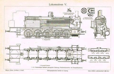 Myers Lexicon Print - "LOKOMOTIVEN V (TRAIN)" - Lithograph - 1913