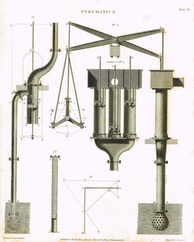 Rees's Cyclopaedia Pneumatics - "WATER PUMP - Plate III" - Steel Engraving - 1819