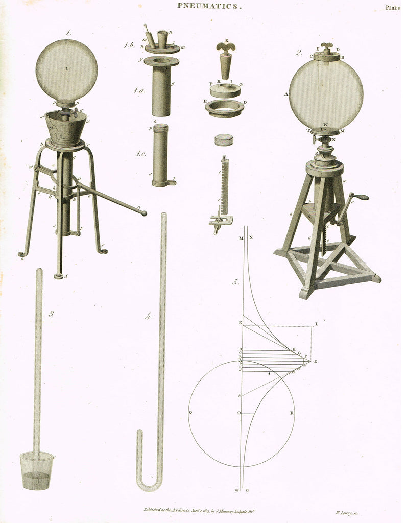 Rees's Cyclopaedia Pneumatics - "BALL WATER PUMP - Plate I" - Steel Engraving - 1819