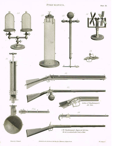 Rees's Cyclopaedia Pneumatics - "STAUDENMAYER'S AIR GUN - Plate XI" - Steel Engraving - 1819
