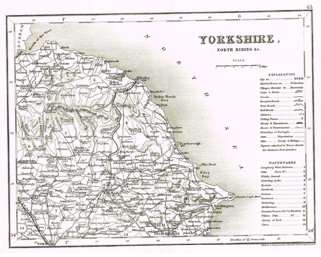 Antique Map - "YORKSHIRE" by J. Archer - Lithograph - c1842