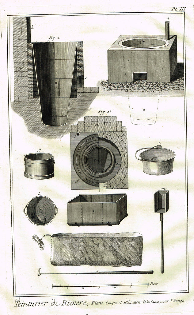 Diderot's Encyclopdie - "TEINTURIER DE RIVIERE - SILK DYEING TOOLS - Plate III" 1751