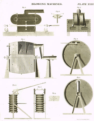 Encyclopedia Londinensis - 1816 - "BLOWING MACHINES" - Copper Engraving