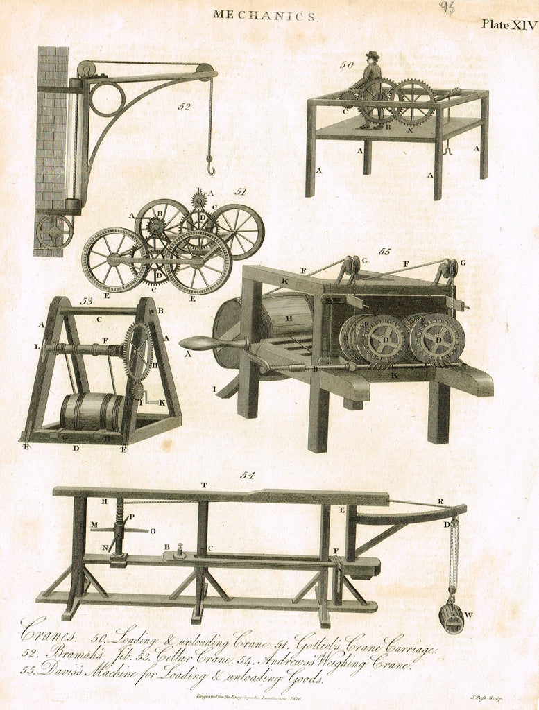 Encyclopedia Londinensis - 1816 - "MECHANICS - CRANES" - Copper Engraving
