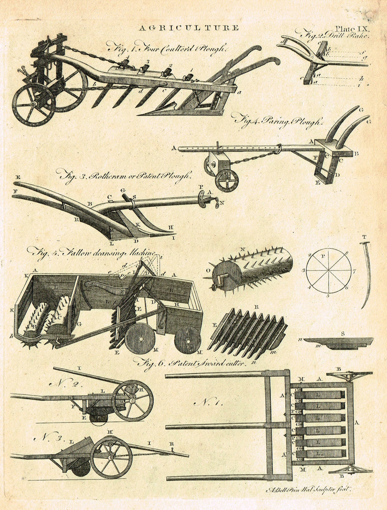 Encyclopedia Britannica - 1771 - "AGRICULTURE - ROTHERAM PLOUGH" - Plate IX - Copper Engraving
