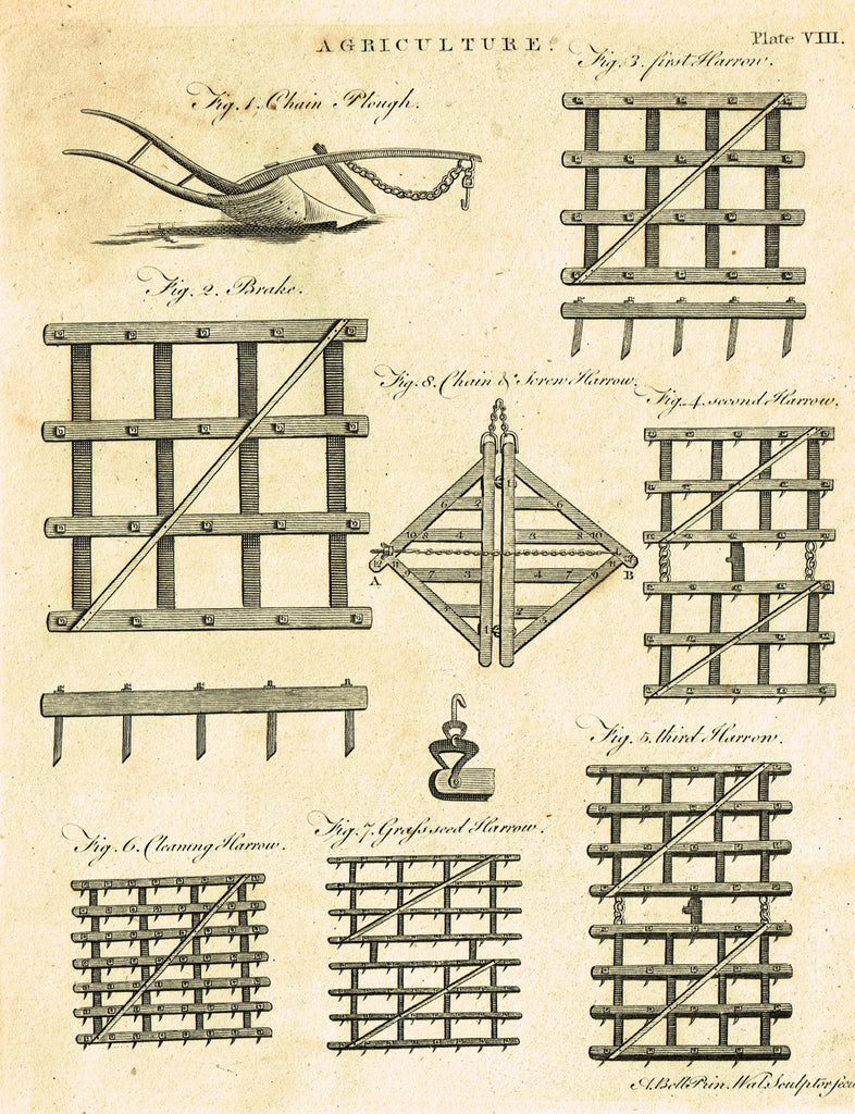 Encyclopedia Britannica - 1771 - "AGRICULTURE- HARROW" - Plate VIII - Copper Engraving