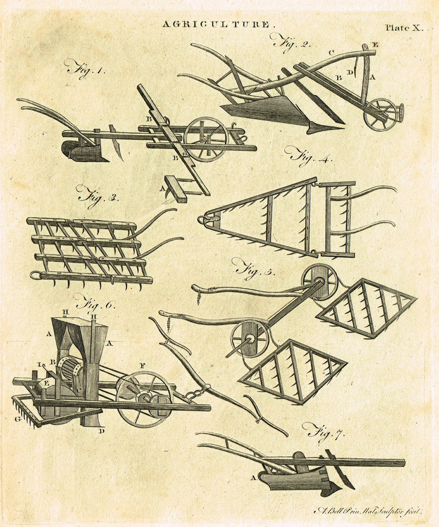 Encyclopedia Britannica - 1771 - "AGRICULTURE - PATENT PLOUGH" - Plate X - Copper Engraving
