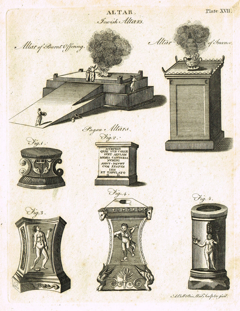 Encyclopedia Britannica - 1771 - "JEWISH ALTARS" - Plate XVII - Copper Engraving