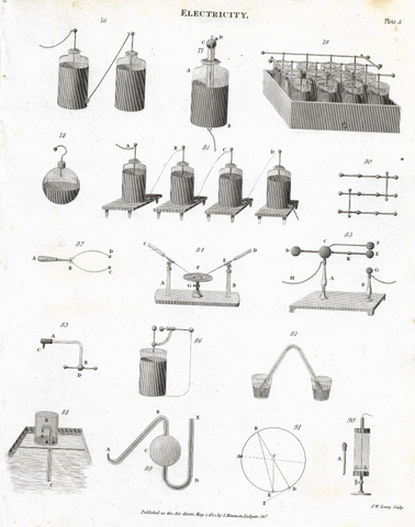 ELECTRICITY - Plate 5