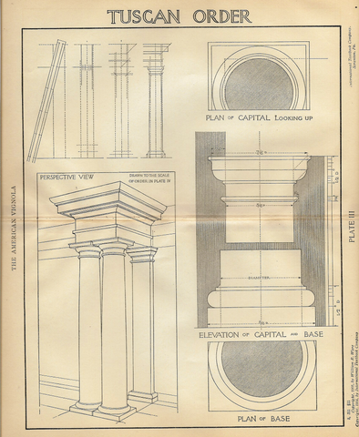 American Vignola Architecture - "TUSCAN ORDER - Plate III" - Lithograph  - 1902 - Sandtique-Rare-Prints and Maps