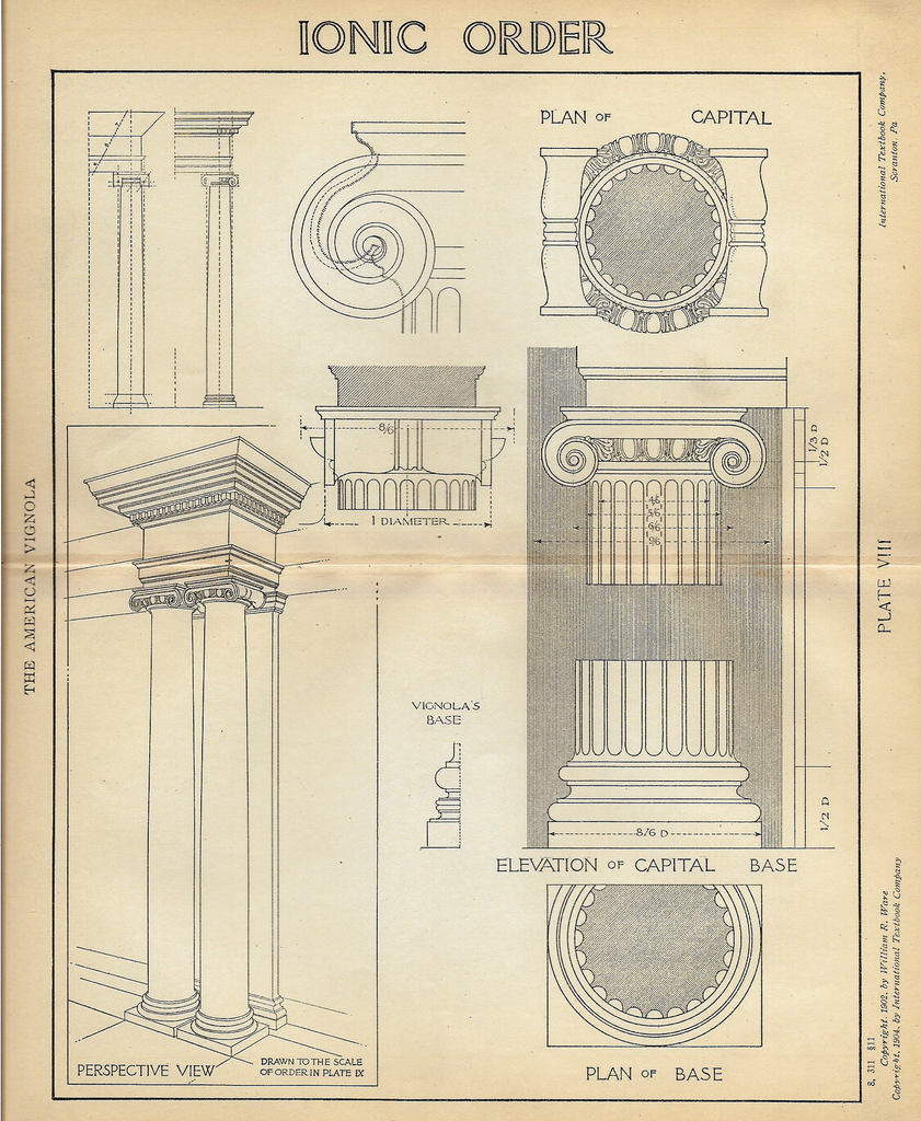 American Vignola Architecture - "IONIC ORDER - Plate VIII" - Lithograph  - 1902 - Sandtique-Rare-Prints and Maps