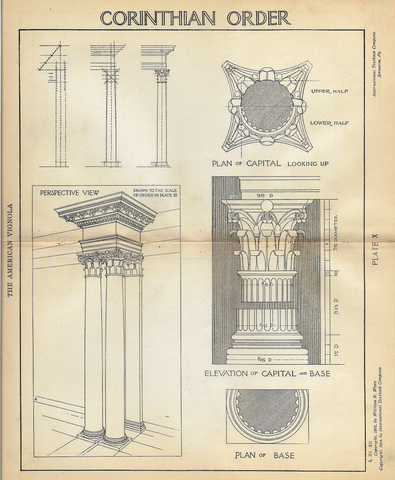 American Vignola Architecture - "CORINTHIAN ORDER - Plate X" - Lithograph  - 1902 - Sandtique-Rare-Prints and Maps
