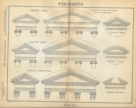 American Vignola Architecture - "PEDIMENTS" - Lithograph  - 1902 - Sandtique-Rare-Prints and Maps