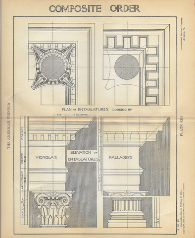 American Vignola Architecture - "COMPOSITE ORDER" - Lithograph  - 1902 - Sandtique-Rare-Prints and Maps
