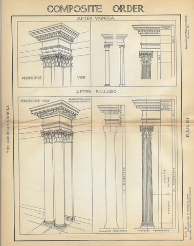American Vignola Architecture - "COMPOSITE ORDER - Plate XII" - Lithograph  - 1902 - Sandtique-Rare-Prints and Maps