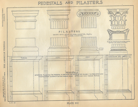 American Vignola Architecture - "PEDESTALS AND PILASTERS" - Lithograph  - 1902 - Sandtique-Rare-Prints and Maps