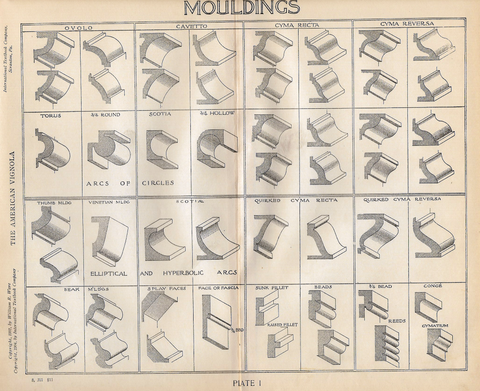 American Vignola Architecture - "MOULDINGS" - Lithograph  - 1902 - Sandtique-Rare-Prints and Maps