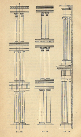 American Vignola Architecture - "THREE ARCHITECTURAL PRINTS" - Lithograph  - 1902 - Sandtique-Rare-Prints and Maps