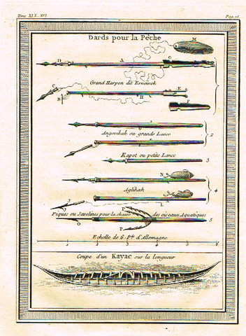 Prevost's Voyages - "DARDS POUR LA PECHE" - Antique Copper Engraving - 1751