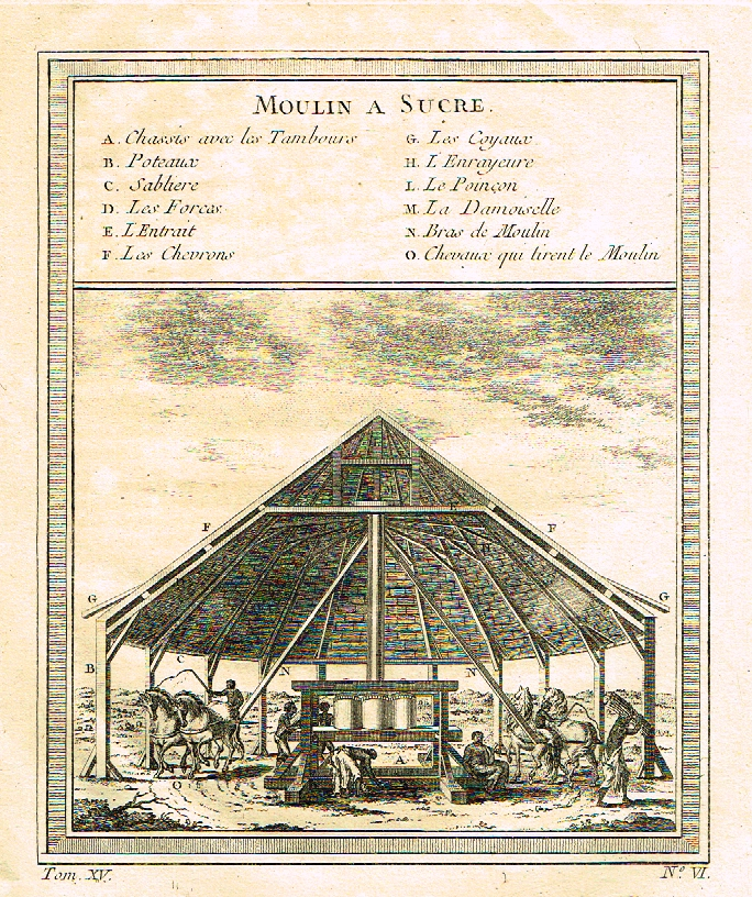 Prevost's Voyages - "MOULIN A SUCRE" - Antique Copper Engraving - 1751