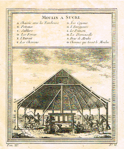 Prevost's Voyages - "MOULIN A SUCRE" - Antique Copper Engraving - 1751