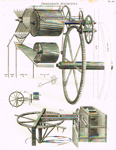 Potato Farming - "THRESHING MACHINES" - Engraving - 1807