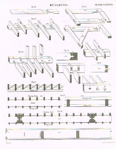 Encyclopedia Britannica - 1842 - "BUILDING" - Plate CXXXVIII - Steel Engraving