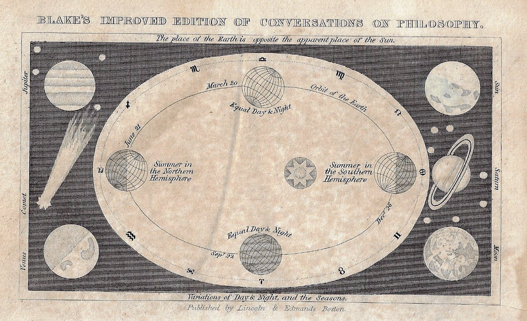 Blake's "Converstions on Natural Philosophy" - THE SEASONS - 1827